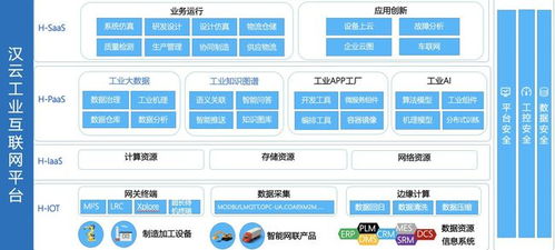 徐工信息助推5G工業互聯網時代的數字化變革