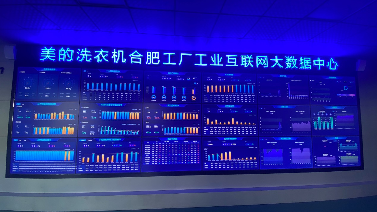 9家國家級5G工廠 美的數字化能力獲認可，引領工業互聯網數據服務新篇章