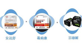 金一百牌復合膠丸 網絡技術服務如何賦能傳統保健品營銷